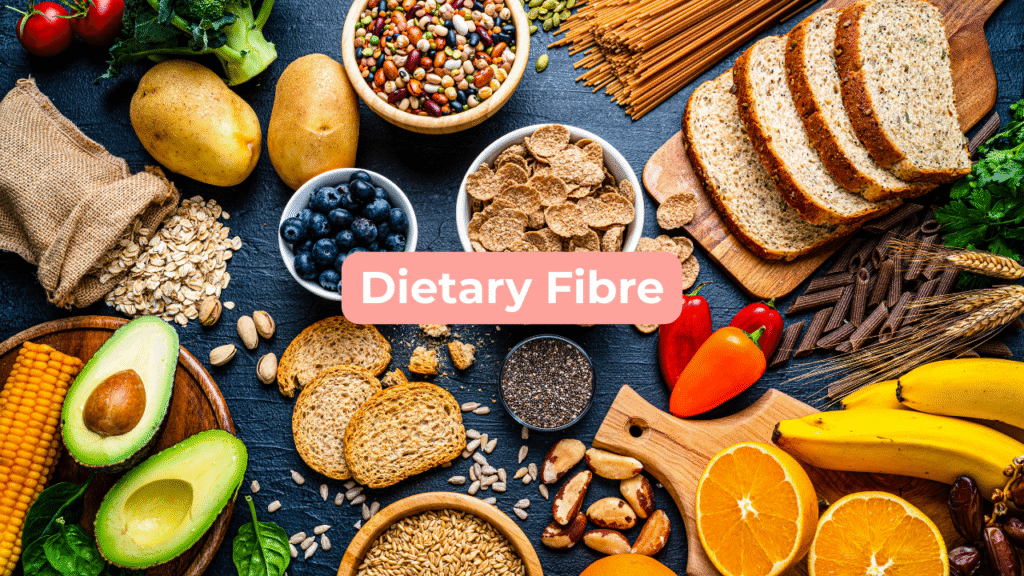 Demystifying Dietary Fiber: Types, Sources, and Health Benefits ...